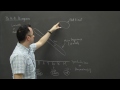 IB Physics SL revision - Option E (Astrophysics) 3 - hr diagram