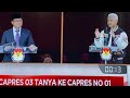 CAPRES GANJAR TANYA BANSOS KE CAPRES ANIS