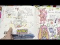 22nd Sketchbook Tour !