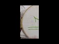 Embroidery Beginners Stem Stitch Write Letters