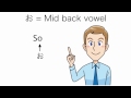 How to Pronounce Japanese Vowels