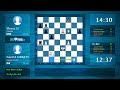 Chess Game Analysis: Guest41288375 - Mossa13 : 1-0 (By ChessFriends.com)