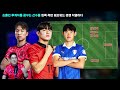 [팩트체크] '유망주 르네상스' 17세 윤도영 EPL+수원 박승수 뮌헨 관심 이적설 최신 상황