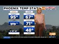 Could we see triple digits on Memorial Day in Phoenix?