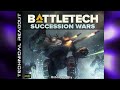 Intro to BattleMechs: Locust