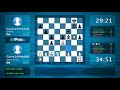 Chess Game Analysis: Guest38644686 - Guest39554910 : 1-0 (By ChessFriends.com)