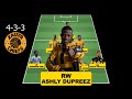 Kaizer Chiefs Starting Lineup After Transfers 2024/25 FT. Sirino, Nabi, Ntwari, Kaizer Chiefs Update