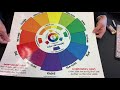 How to Read a Color Wheel