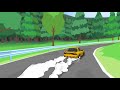 Keisuke crashes his fd3s but in Fr Legends 0.3.3.1