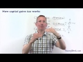 How capital gains tax works - MoneyWeek Investment Tutorials