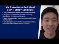 How I Scored 750 on the GMAT (Top 3 Best Resources, My Score History, Recommended Study Schedule)