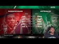 BILL RUSSELL REBUILDING CHALLENGE IN NBA 2K20... 11 RINGS IN 13 YEARS