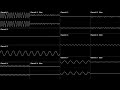 Chrono Trigger - Memories of Green | Oscilloscope view