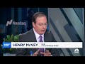 KKR's Henry McVey: We are seeing a surge in productivity, and it's not AI-driven