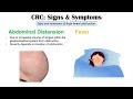 Colon Cancer (CRC) Signs & Symptoms (& Why They Occur)