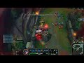 Ungankable Kled