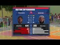 This 6'5 PG with HOF HANDLES FOR DAYS is DIFFERENT in NBA 2K24! Build Tutorial + Random Rec Gameplay