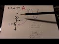 Audio amplifier class introduction - Part 1: Class A
