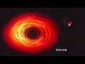 Stellar Stories : NASA biggest Black Hole - TON 618