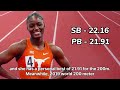 Gabby Thomas vs Julien Alfred 200m Clash | London Diamond League 2024