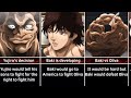 What If Jack Had Demon Back | Grappler Baki