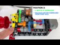 Lego turbo mechanism