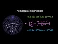 {Physics Explained Reupload} Black Holes, Hawking Radiation, and Holography Part 3