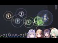 HololiveEN Team Pettan collab Cecilia, Ina, Bijou, Gigi  |  『Hololive』