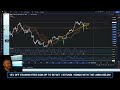 Bitcoin (BTC): ATTENTION!! THIS COULD CHANGE EVERYTHING!! (WATCH ASAP)