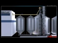 GSI Africa Commercial Grain System