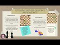 KSP1171 CHESS_INDIVIDUAL ASSIGNMENT