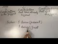 English Tenses Part 1 ( Present, Past, & Future) By whiteboard junior