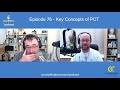 Episode 76 Key Concepts In Person Centred Counselling