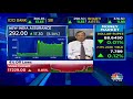 SP Tulsian on the Future of New India Assurance | CNBC TV18