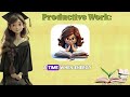 My Daily Routine | Daily Routine English Vocabulary | Speaking & Learning English With Actions