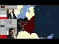 The Polish-Russian Wars