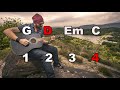 G D Em C Play Along Loop