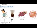 How do Statins Work? (+ Pharmacology)