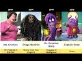 Every Main Dreamworks Villain from 1998 to 2023