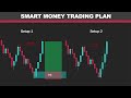 Full Smart Money Trading Plan - Step by Step