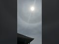 Solar eclipse day