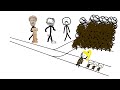 Extreme Trolley Problems Pt 2