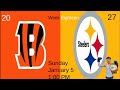 Predicting the Pittsburgh Steelers 2024-25 Schedule!