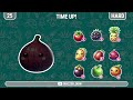 Find the ODD One Out - Fruit Edition 🍇🍉🍐| Easy, Medium, Hard - 30 Ultimate Levels | Quizzer Odin