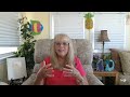 Gemini Psychic Tarot Reading for August 2024 by Pam Georgel