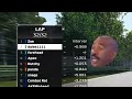 Imola Race Review | Highlights, Overtakes & More!