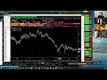 Fixed Income Markets Explained┃Negative-Yielding Bonds, Duration & Yield Curves