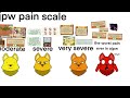 Pain scale meme but it’s animal jam play wild (funny)