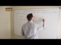 Evaluating Functions with Fractions Examples 1 - 5