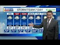 May 23rd CBS 42 News at 4 pm Weather Update